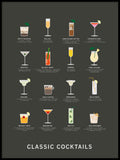 Poster: Classic Cocktails, av Paperago