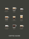 Poster: Coffee Guide, av Paperago