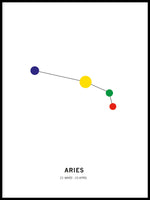 Poster: Aries, av Paperago