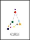 Poster: Capricornus, av Paperago