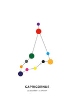 Poster: Capricornus, av Paperago