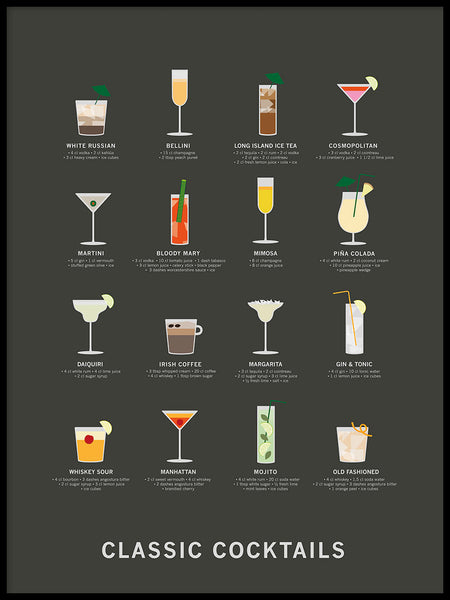 Poster: Classic Cocktails, av Paperago