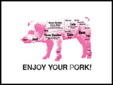 Poster: Enjoy Your Pork!, av Utgångna produkter