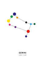 Poster: Gemini, av Paperago