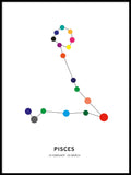 Poster: Pisces, av Paperago