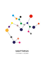 Poster: Sagittarius, av Paperago