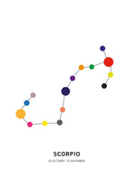 Poster: Scorpio, av Paperago