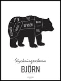 Poster: Styckningsschema Björn, av Utgångna produkter