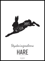 Poster: Styckningsschema Hare, av Utgångna produkter