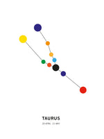 Poster: Taurus, av Paperago