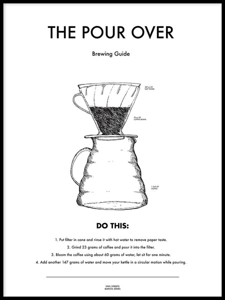 Poster: The Pour Over, av Utgångna produkter