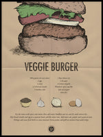Poster: Veggie Burger, av Utgångna produkter