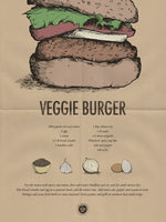 Poster: Veggie Burger, av Utgångna produkter