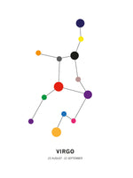 Poster: Virgo, av Paperago